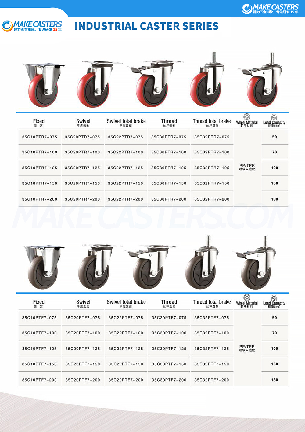 All Product Catalogue